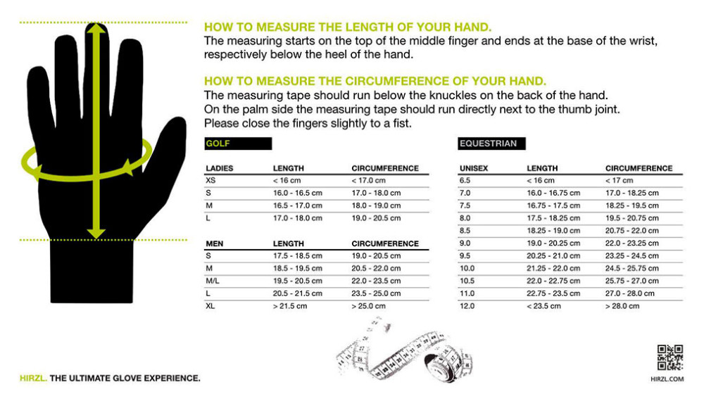 Hirzl Basic ratsakindad