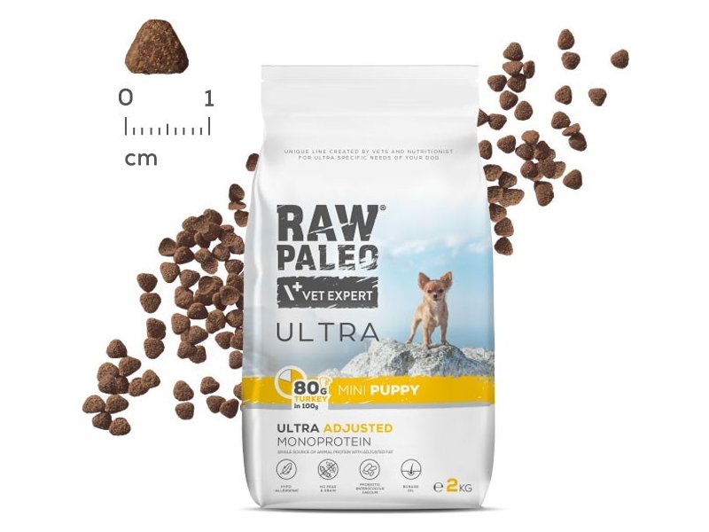 Raw Paleo Ultra täissööt kalkuniga mini koertele, 2 kg