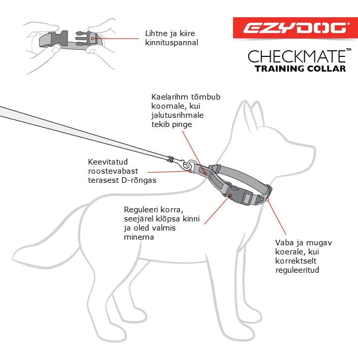 Ezydog Checkmate kaelarihm